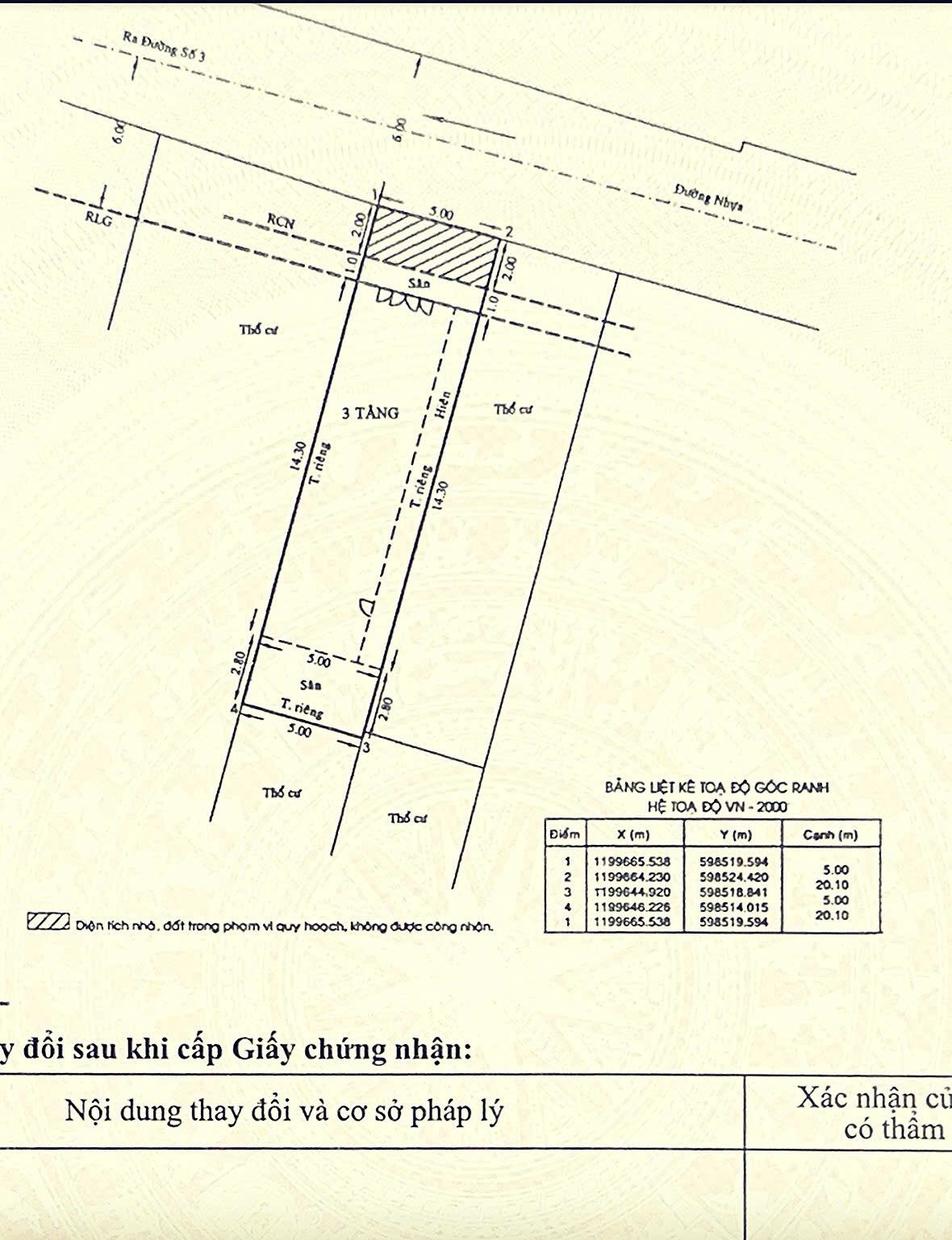 Hình 3