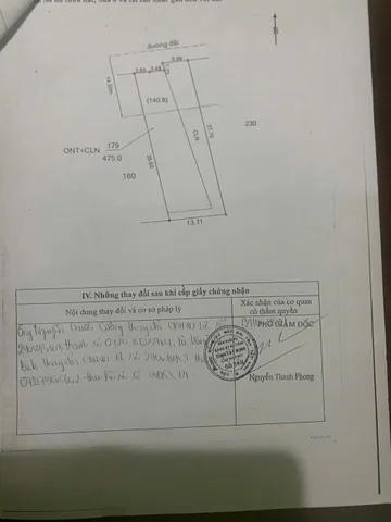Bán đất ấp Phước Đức A, xã Phước Đông