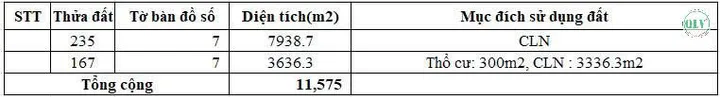 Cơ hội đầu tư hấp dẫn bán đất nhà xưởng diện tích 98.280 m2 kcn Nhơn Trạch, Đồng Nai