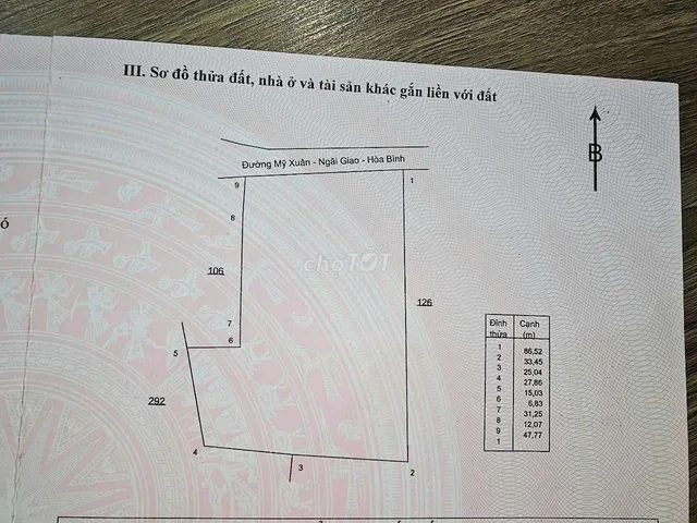Hàng hót, đất láng lớn , giá cực kỳ tốt