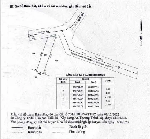 Bán đất khu Hẻm 845 Nguyễn Bình, Nhơn Đức, 101.9m2, Sổ riêng, xây tự do