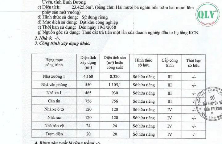 Bán nhà xưởng 11.275 m2 trong KCN Vsip 1 – Thuận An, Bình Dương