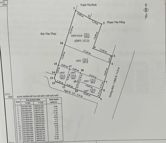 Bán đất 60m² ngang 4,7m giá 750 triệu tại Cao Nhân Thuỷ Nguyên. liên hệ 0362558882