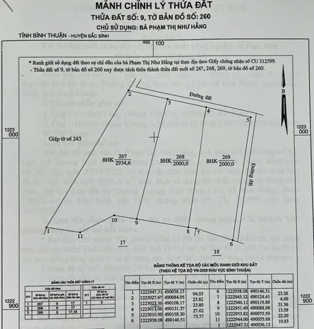 Bán đất 6979.3m² giá 10.5 tỷ tại Xã Hòa Thắng Huyện Bắc Bình