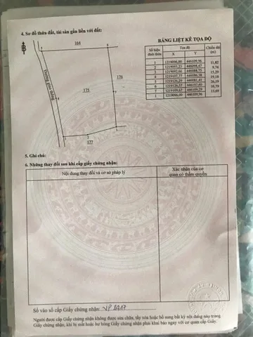 Bán đất 2000m² giá 1.8 tỷ tại Xã Bình Lộc Thành phố Long Khánh