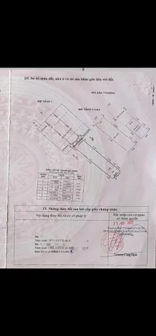 Bán nhà 6 Tầng Đường 30m , ngang 4.5m giá 26.9 tỷ Tây Thạnh , Tân Phú