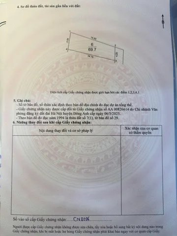 Bán đất Phúc Thịnh - Tiên Hùng 69.7m2 full thổ cư giá chỉ 4,25 tỷ ngõ ô tô