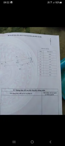 Chỉ 1x tỷ sở hữu 866 mét đất ở Hà Nội, giá tốt cho nđt