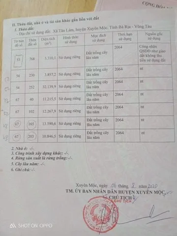 Bán đất 5310.1m² ngang 20,6m giá 2 tỷ 655 Xã Bàu Lâm