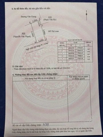 04.2026.Bán đất 62.6m² ngang 5,29m . đường thôn 4m. giá 750 triệu Xã An Quang(Quang Trung). liên hệ 0362558882