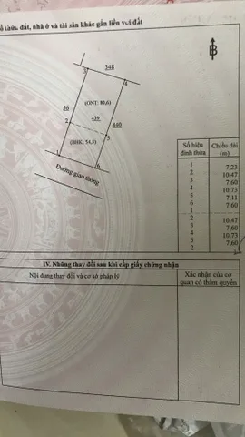 Bán đất 135.9m² giá 1.6 tỷ Xã Xuân Hòa