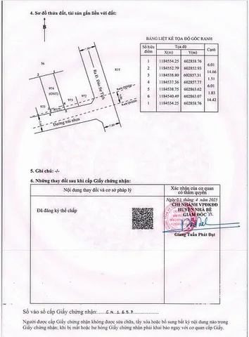 Bán đất khu Đào Sư Tích, Nhà Bè, 97.2m² giá 6.6 tỷ, Sổ hồng riêng.