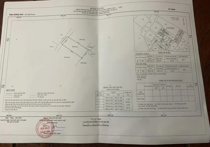 Bán đất 262m² ngang 10m giá 5.5 tỷ Xã Đại Phước