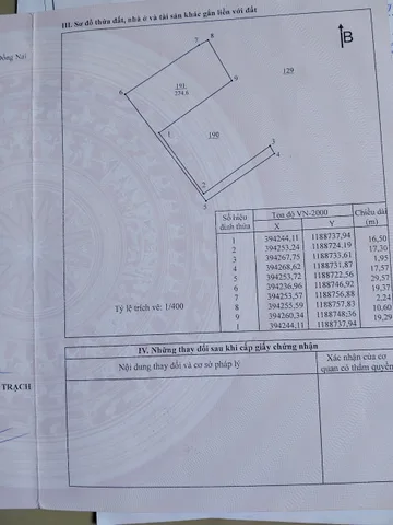 Bán đất 274m² ngang 29.7m giá 3.56 tỷ Xã Đại Phước