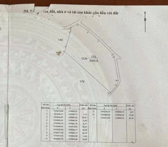 Bán Đất 150m2 có sẵn 60 m2 thổ cư giá 2.2 tỷ tại Phường Cư Bao Đắk Lắk
