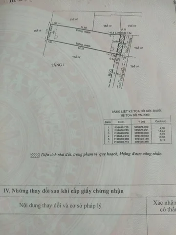 Bán lô đất có nhà cũ  đường số 2 .đường thống nhất. P16 gò vấp giá tốt