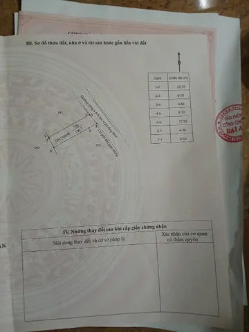 Bán đất 108.5m² ngang 5,07m giá 1.25 tỷ Xã Hòa Phú