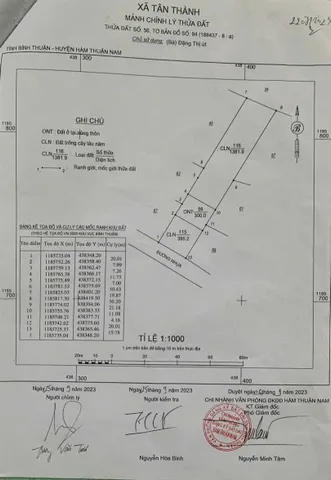Bán đất 2076m² ngang 19,8m giá 5.5 tỷ Xã Tân Thành
