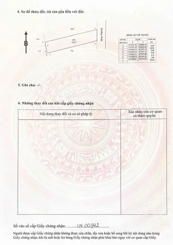 Đất ở gần chợ Trảng Cát 1.65 tỷ /170 m2