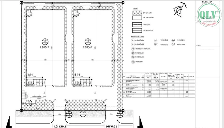 CHO THUÊ NHÀ XƯỞNG MỚI XÂY – KCN PHƯỚC ĐÔNG, GÒ DẦU, TÂY NINH – 14.459m²