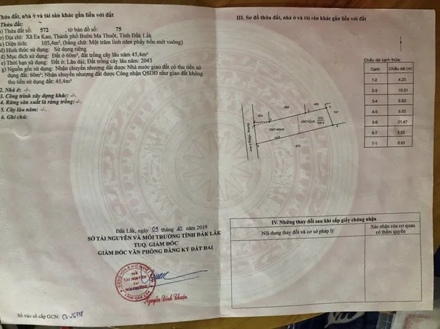 🌱🌱NHÀ CẤP MỚI MỚI KENG SAU CHỢ EKAO. HOÀN THIỆN MỚI 100% nội Thất Full