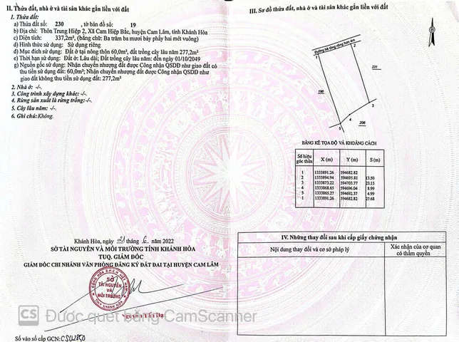 Bán đất 337,2m² ngang 13,5m giá 2.7 tỷ Xã Cam Hiệp