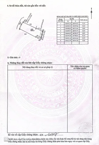 Bán đất 4065.6m² giá 6 tỷ Xã Tân Tập