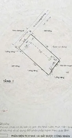 63m² đất  hẻm đường Chương Dương 3tỷ850p.Linh chiểu -THỦ ĐỨC ko quy hoạch