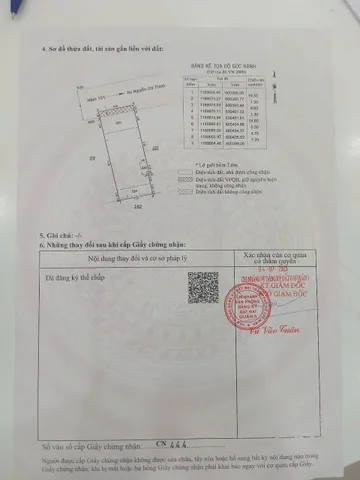 Bán Nhà Hẻm Xe Hơi 101/62 Nguyễn Chí Thanh, Phường 9, Quận 5