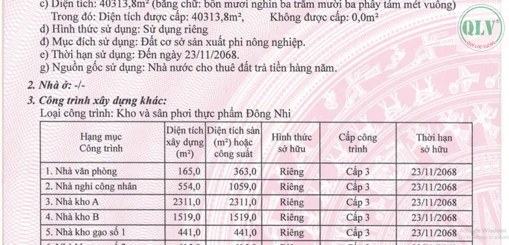 BÁN NHÀ XƯỞNG – TRẢNG BOM, ĐỒNG NAI – 40.313m²