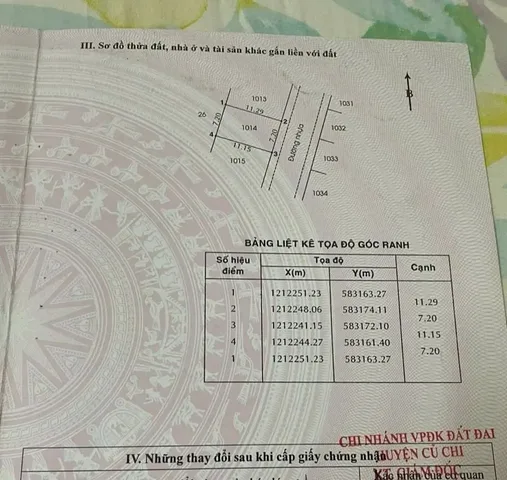 Bán đất thổ cư gần chợ Việt Kiều xã Tân Thông Hội Củ Chi TPHCM, DT: 7x12m.