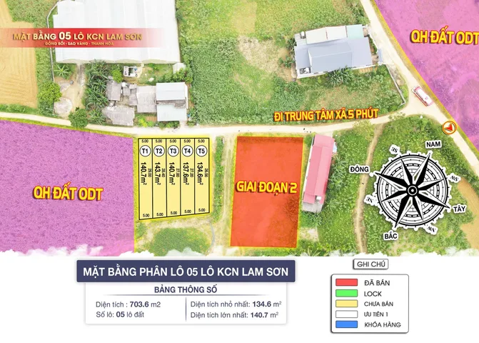 Đất full thổ cư, cách Quộc lộ 47 chỉ 300m, liên kề KCN Lam Sơn _ Sao Vàng 537 hec