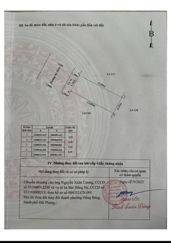 ♦️♦️♦️Rẻ nhất TĐC Kiến Thiết ngay gần trục 25m giá chỉ 75,5 tr/m