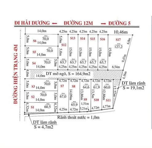 7/11/2025Bán đất 70m² ngang 5m giá 850 triệu Phường An Phong( Lê Thiện). liên hệ 0362558882