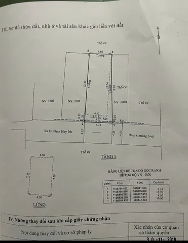 Bán nhà cấp 4 cũ tiện xây mới. Cách phan huy ích 20m .Hẻm ba gác giá tốt