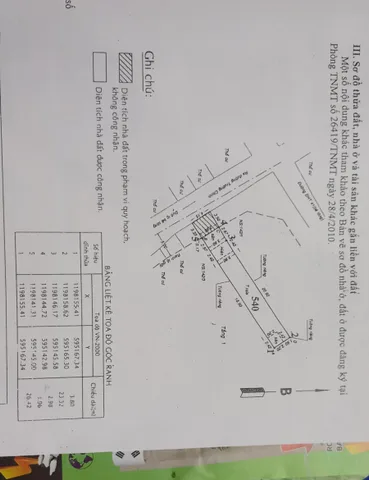 Bán nhà 100m² ngang 415m giá 10 tỷ Phường Đông Hưng Thuận đường xe tải vào vi vu. kế bên Đường Trường chinh.