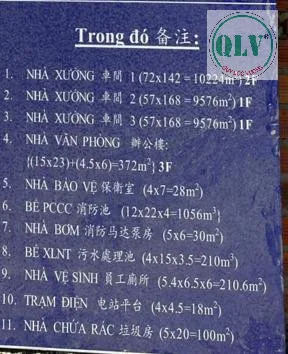 CHO THUÊ NHÀ XƯỞNG – KCN NAM TÂN UYÊN, BÌNH DƯƠNG – 50.556m²