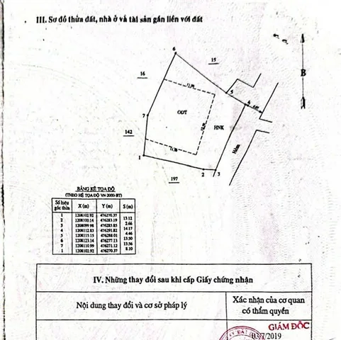 Bán đất 311m² ngang 14,2m giá 2.45 tỷ Phường Mũi Né