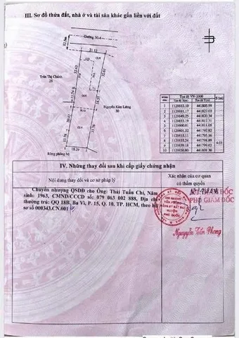Bán đất 1579.2m² mặt tiền 21m đường 30/4 Dương Đông giá 145 tỷ Đặc khu Phú Quốc