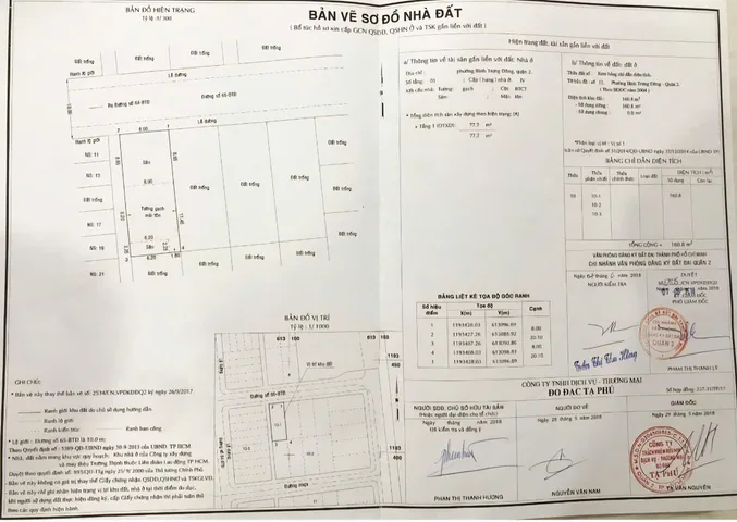BÁN ĐẤT DỰ ÁN TRƯỜNG THỊNH QUẬN 2
👉 Cách Nguyễn Duy Trinh chỉ 70M ngang 8m  đường 10M sổ CN
