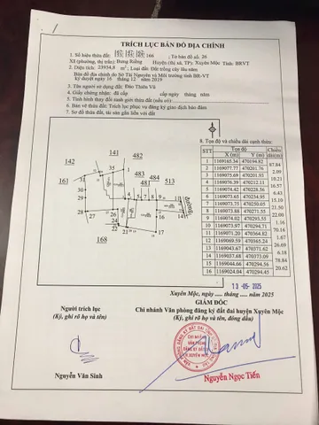 Bán 2.4ha đất vườn Mt nhựa. Gần quốc lộ 55 giá tốt. Xã bưng Riềng