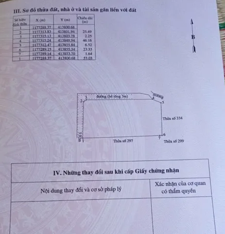Bán đất 1454.3m² ngang 46m sẵn 200 thổ cư, giá 2.6 tỷ Phường Phước Hội