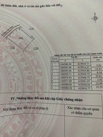 Bán đất 721.1m² ngang 22m giá 1.2 tỷ Xã Hàm Tân
