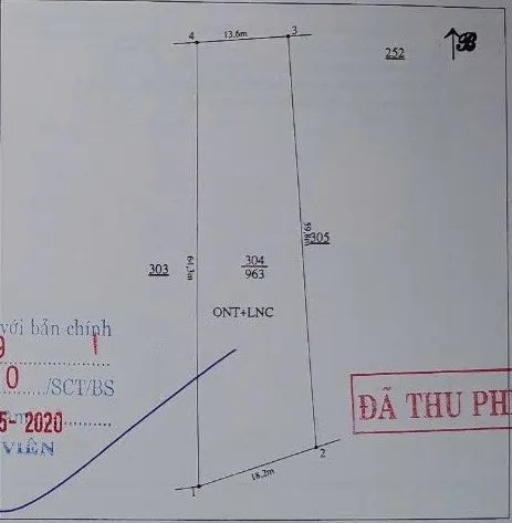 Đất thích hợp kinh doanh
