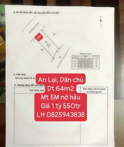 CẦN BÁN ĐẤT THÔN AN LẠI – XÃ DÂN CHỦ, TỨ KỲ, HẢI DƯƠNG