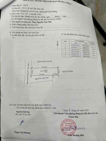 14/12/2025.Bán đất 73.6m² ngang 4,5m giá 1.05 tỷ , Tân Dân. liên hệ 0362558882