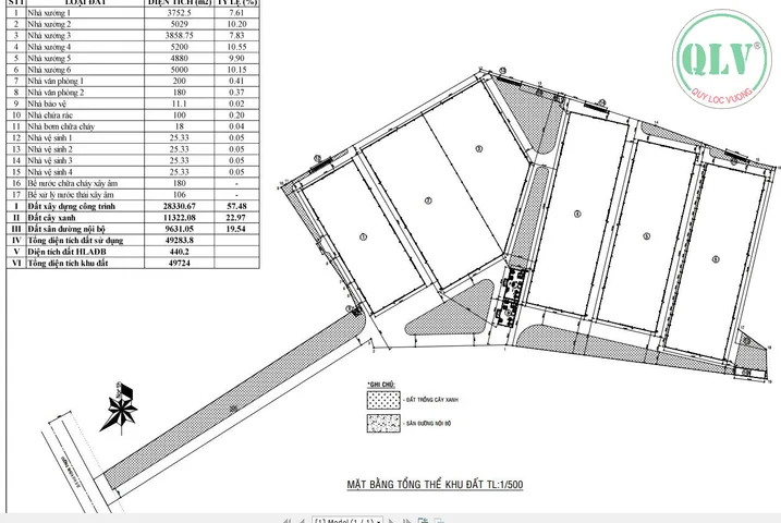 CHO THUÊ NHÀ XƯỞNG  – VĨNH HÒA, PHÚ GIÁO – 28.330m²