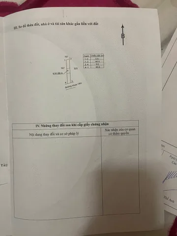 Bán đất 218m² ngang 5m giá 1.4 tỷ Phường Tân Thành