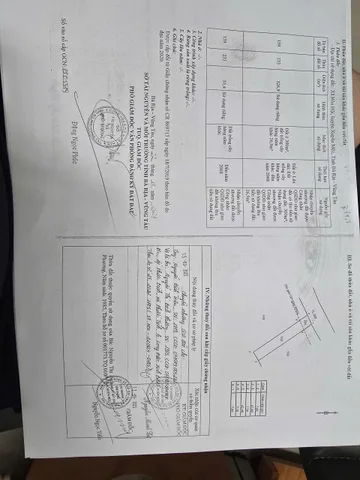 Bán đất 319.6m² ngang 8.0m giá 2 tỷ Xã Hòa Hội