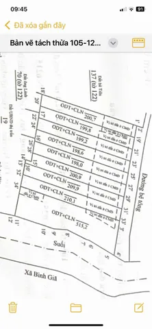 Bán đất 200,9m² ngang 5m2,  Giá 950 triệu, Xã Ngãi Giao, Châu Đức